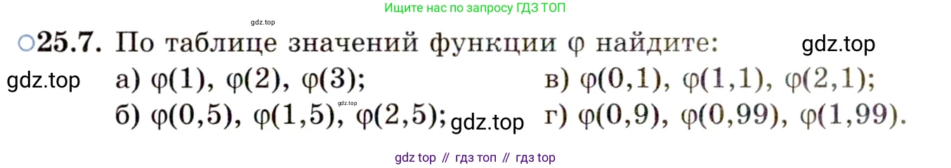 ГДЗ Алгебра, 11 класс Учебник, авторы: Мордкович Александр Григорьевич, Семенов Павел Владимирович, издательство Мнемозина, Москва, 2019, Часть 2, страница 162, номер 25.7, Условие