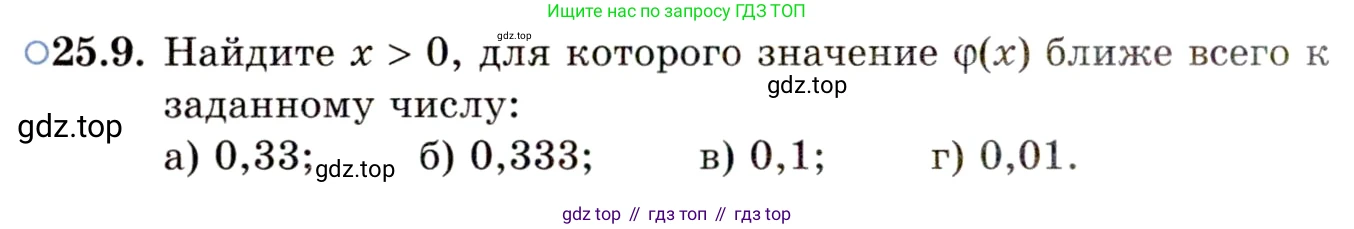 ГДЗ Алгебра, 11 класс Учебник, авторы: Мордкович Александр Григорьевич, Семенов Павел Владимирович, издательство Мнемозина, Москва, 2019, Часть 2, страница 162, номер 25.9, Условие