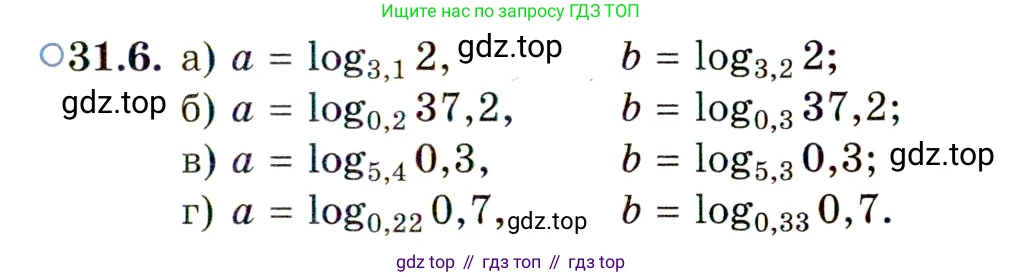 ГДЗ Алгебра, 11 класс Учебник, авторы: Мордкович Александр Григорьевич, Семенов Павел Владимирович, издательство Мнемозина, Москва, 2019, Часть 2, страница 199, номер 31.6, Условие