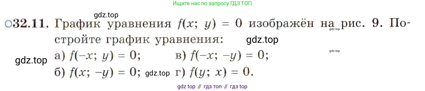 ГДЗ Алгебра, 11 класс Учебник, авторы: Мордкович Александр Григорьевич, Семенов Павел Владимирович, издательство Мнемозина, Москва, 2019, Часть 2, страница 203, номер 32.11, Условие