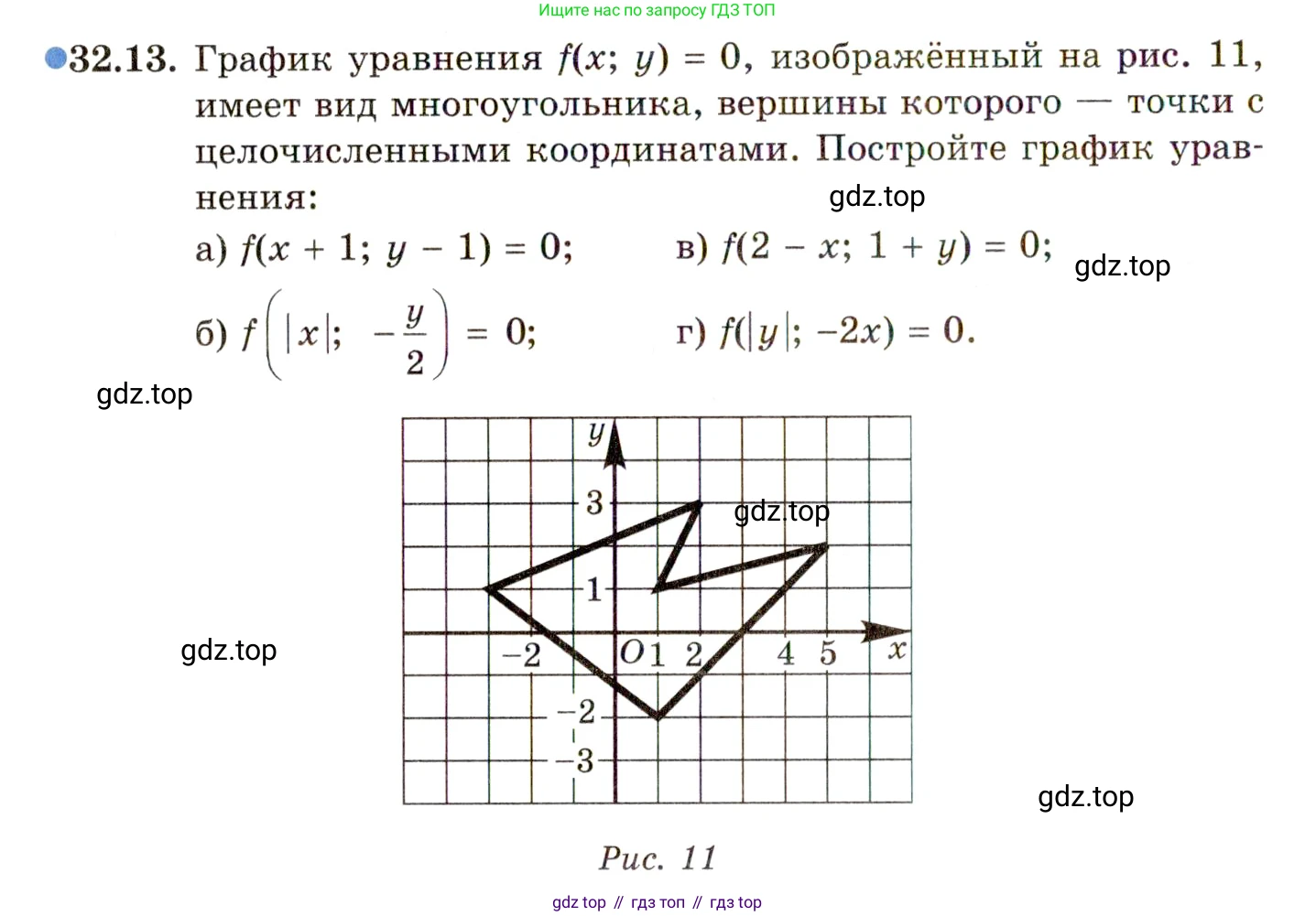 ГДЗ Алгебра, 11 класс Учебник, авторы: Мордкович Александр Григорьевич, Семенов Павел Владимирович, издательство Мнемозина, Москва, 2019, Часть 2, страница 204, номер 32.13, Условие