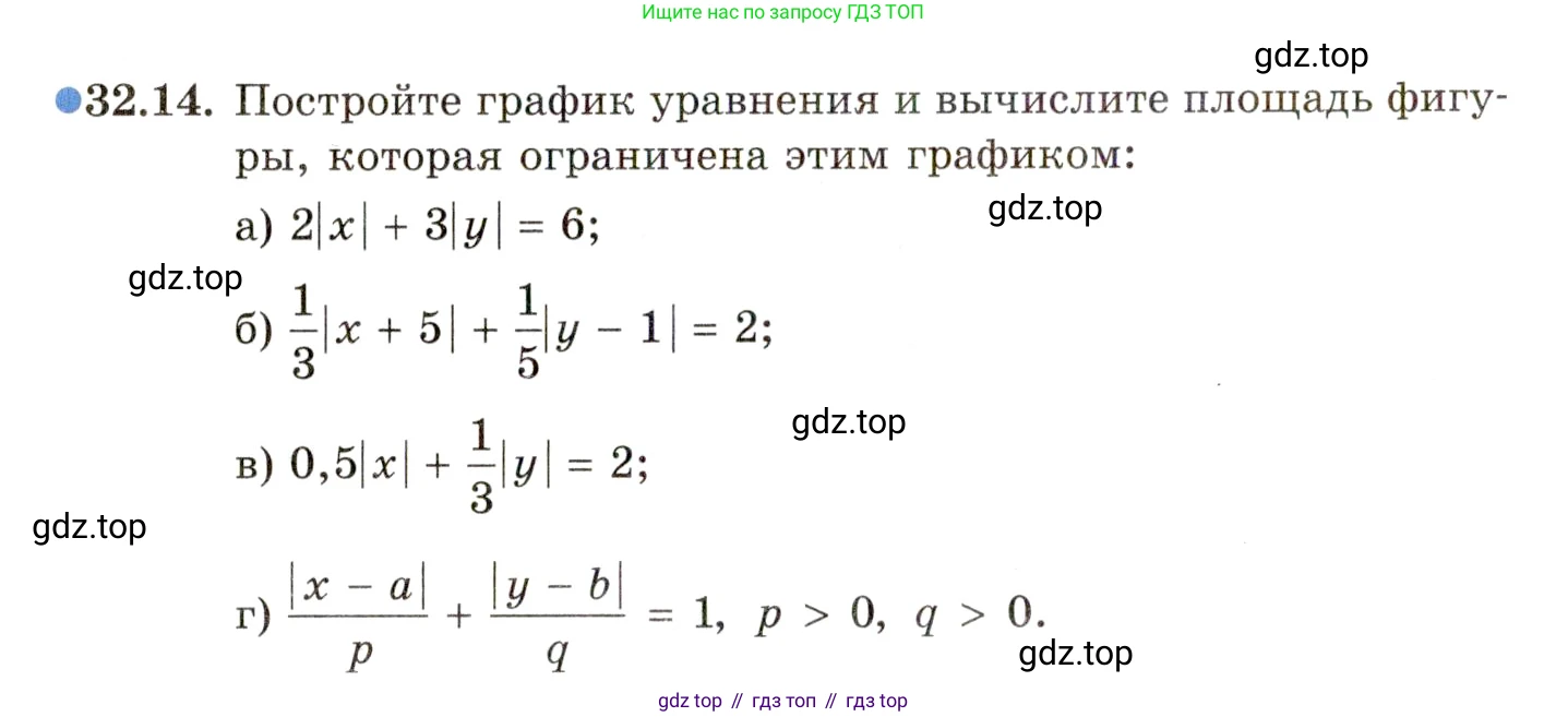 ГДЗ Алгебра, 11 класс Учебник, авторы: Мордкович Александр Григорьевич, Семенов Павел Владимирович, издательство Мнемозина, Москва, 2019, Часть 2, страница 204, номер 32.14, Условие