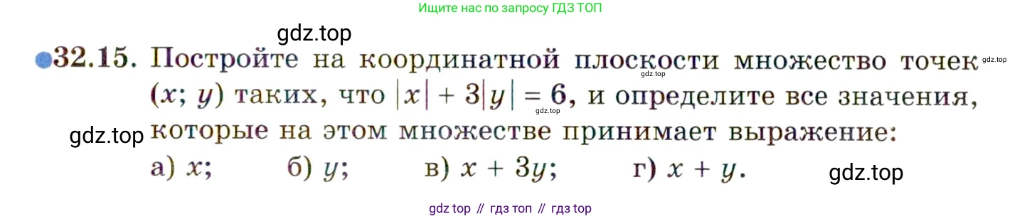ГДЗ Алгебра, 11 класс Учебник, авторы: Мордкович Александр Григорьевич, Семенов Павел Владимирович, издательство Мнемозина, Москва, 2019, Часть 2, страница 205, номер 32.15, Условие