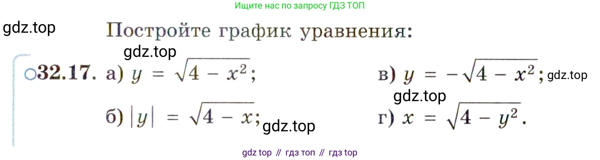 ГДЗ Алгебра, 11 класс Учебник, авторы: Мордкович Александр Григорьевич, Семенов Павел Владимирович, издательство Мнемозина, Москва, 2019, Часть 2, страница 205, номер 32.17, Условие