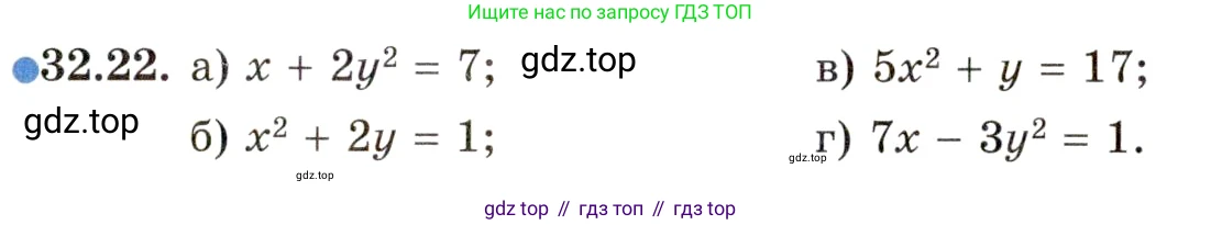 ГДЗ Алгебра, 11 класс Учебник, авторы: Мордкович Александр Григорьевич, Семенов Павел Владимирович, издательство Мнемозина, Москва, 2019, Часть 2, страница 205, номер 32.22, Условие