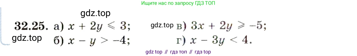 ГДЗ Алгебра, 11 класс Учебник, авторы: Мордкович Александр Григорьевич, Семенов Павел Владимирович, издательство Мнемозина, Москва, 2019, Часть 2, страница 206, номер 32.25, Условие