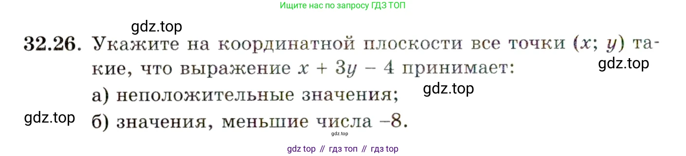 ГДЗ Алгебра, 11 класс Учебник, авторы: Мордкович Александр Григорьевич, Семенов Павел Владимирович, издательство Мнемозина, Москва, 2019, Часть 2, страница 206, номер 32.26, Условие