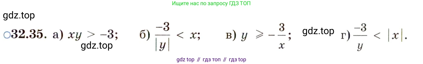 ГДЗ Алгебра, 11 класс Учебник, авторы: Мордкович Александр Григорьевич, Семенов Павел Владимирович, издательство Мнемозина, Москва, 2019, Часть 2, страница 207, номер 32.35, Условие