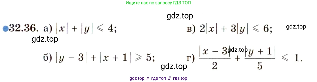 ГДЗ Алгебра, 11 класс Учебник, авторы: Мордкович Александр Григорьевич, Семенов Павел Владимирович, издательство Мнемозина, Москва, 2019, Часть 2, страница 207, номер 32.36, Условие
