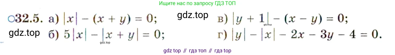 ГДЗ Алгебра, 11 класс Учебник, авторы: Мордкович Александр Григорьевич, Семенов Павел Владимирович, издательство Мнемозина, Москва, 2019, Часть 2, страница 203, номер 32.5, Условие