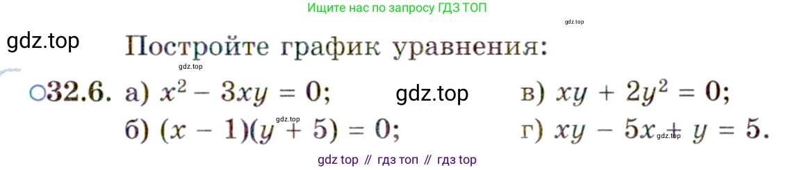 ГДЗ Алгебра, 11 класс Учебник, авторы: Мордкович Александр Григорьевич, Семенов Павел Владимирович, издательство Мнемозина, Москва, 2019, Часть 2, страница 203, номер 32.6, Условие