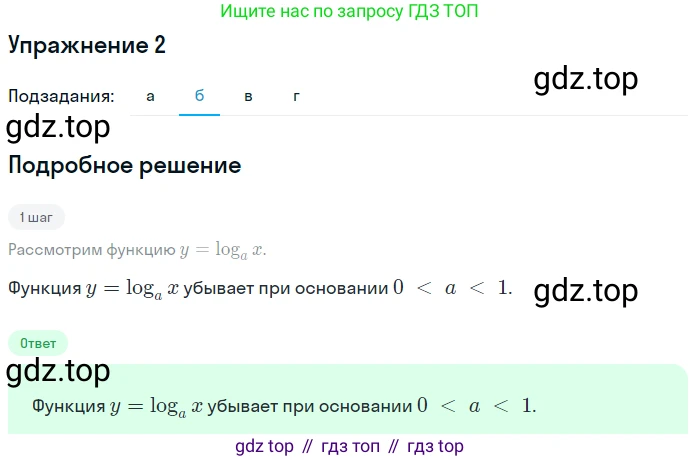 ГДЗ Алгебра, 11 класс Учебник, авторы: Мордкович Александр Григорьевич, Семенов Павел Владимирович, издательство Мнемозина, Москва, 2019, Часть 1, страница 121, номер 2, Решение 1 (продолжение 2)