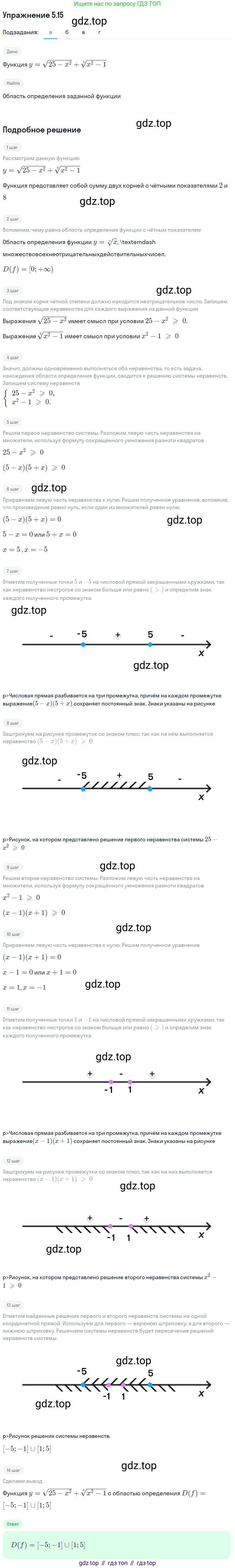 ГДЗ Алгебра, 11 класс Учебник, авторы: Мордкович Александр Григорьевич, Семенов Павел Владимирович, издательство Мнемозина, Москва, 2019, Часть 2, страница 32, номер 5.15, Решение 1