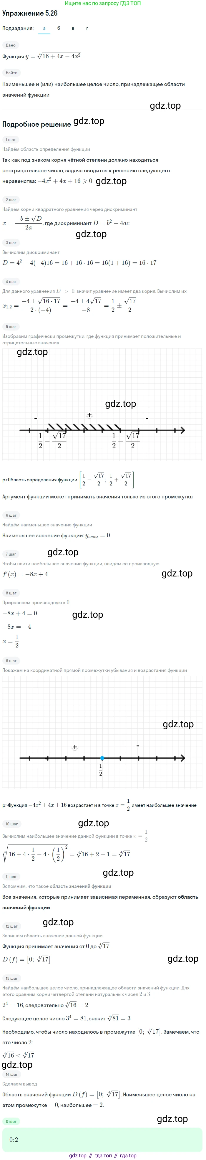 ГДЗ Алгебра, 11 класс Учебник, авторы: Мордкович Александр Григорьевич, Семенов Павел Владимирович, издательство Мнемозина, Москва, 2019, Часть 2, страница 33, номер 5.26, Решение 1