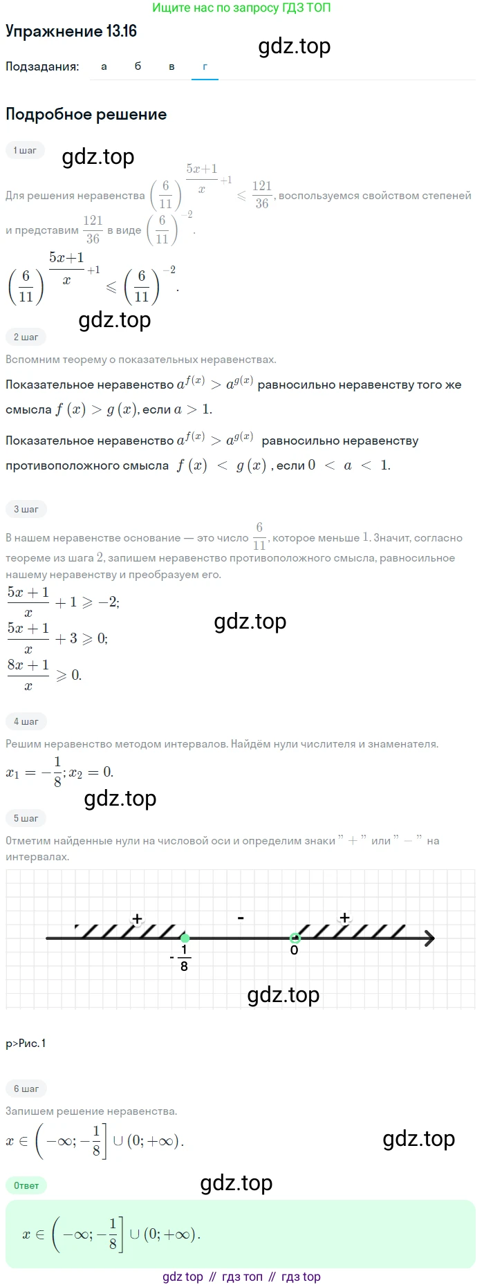 ГДЗ Алгебра, 11 класс Учебник, авторы: Мордкович Александр Григорьевич, Семенов Павел Владимирович, издательство Мнемозина, Москва, 2019, Часть 2, страница 81, номер 13.16, Решение 1 (продолжение 4)
