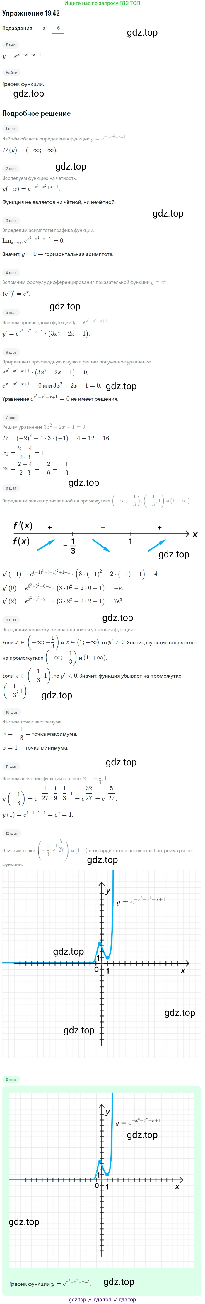 ГДЗ Алгебра, 11 класс Учебник, авторы: Мордкович Александр Григорьевич, Семенов Павел Владимирович, издательство Мнемозина, Москва, 2019, Часть 2, страница 122, номер 19.42, Решение 1 (продолжение 2)
