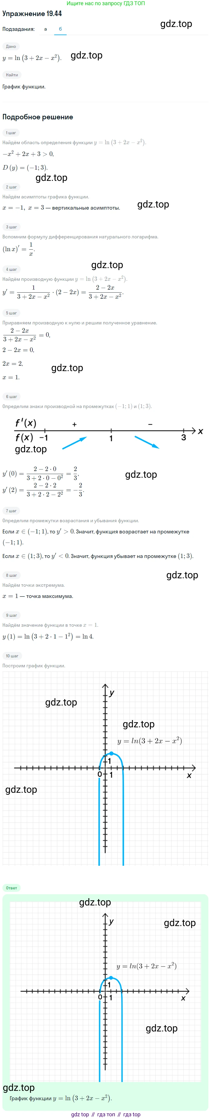 ГДЗ Алгебра, 11 класс Учебник, авторы: Мордкович Александр Григорьевич, Семенов Павел Владимирович, издательство Мнемозина, Москва, 2019, Часть 2, страница 122, номер 19.44, Решение 1 (продолжение 2)