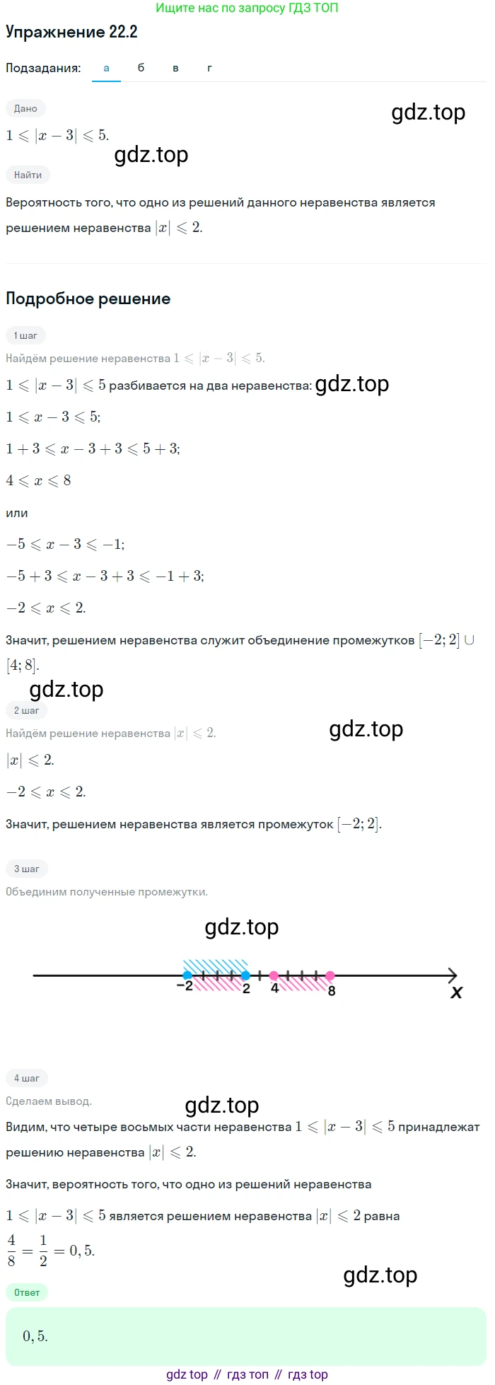 ГДЗ Алгебра, 11 класс Учебник, авторы: Мордкович Александр Григорьевич, Семенов Павел Владимирович, издательство Мнемозина, Москва, 2019, Часть 2, страница 148, номер 22.2, Решение 1