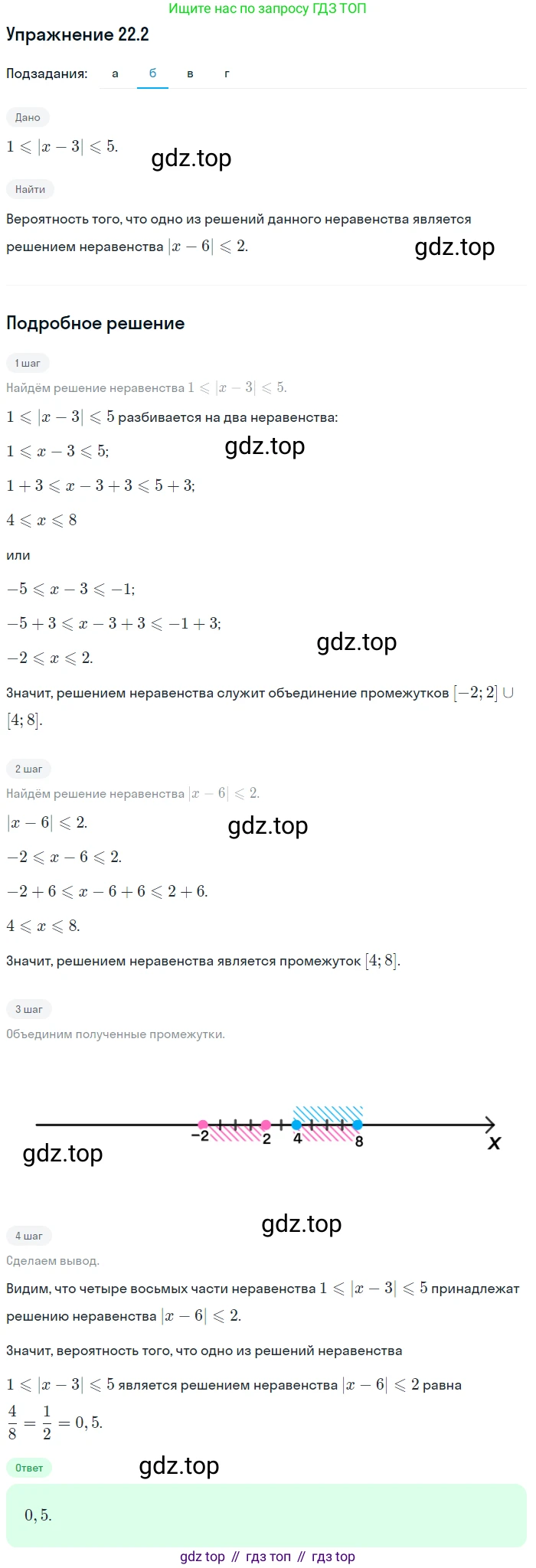 ГДЗ Алгебра, 11 класс Учебник, авторы: Мордкович Александр Григорьевич, Семенов Павел Владимирович, издательство Мнемозина, Москва, 2019, Часть 2, страница 148, номер 22.2, Решение 1 (продолжение 2)