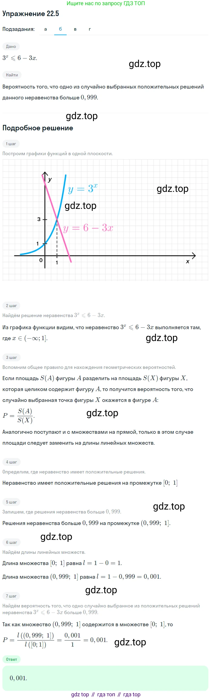 ГДЗ Алгебра, 11 класс Учебник, авторы: Мордкович Александр Григорьевич, Семенов Павел Владимирович, издательство Мнемозина, Москва, 2019, Часть 2, страница 149, номер 22.5, Решение 1 (продолжение 2)