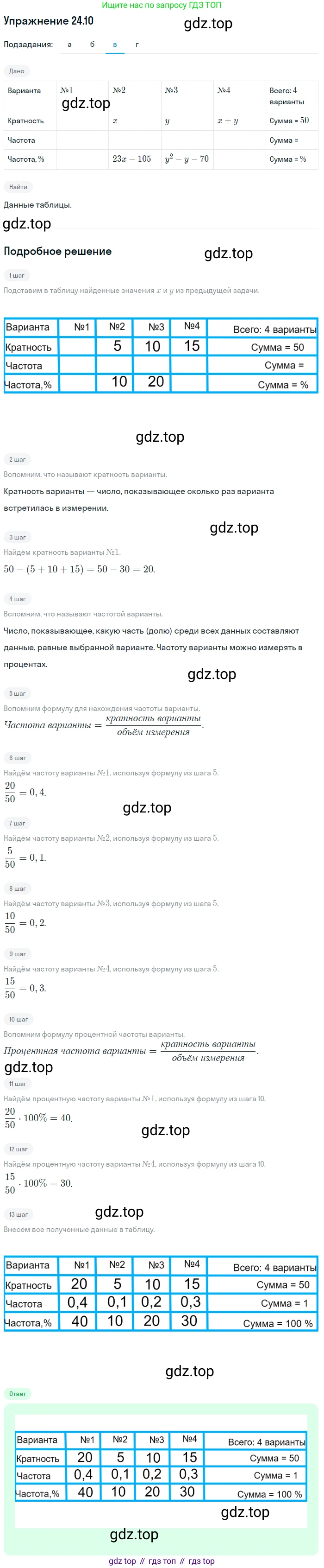 ГДЗ Алгебра, 11 класс Учебник, авторы: Мордкович Александр Григорьевич, Семенов Павел Владимирович, издательство Мнемозина, Москва, 2019, Часть 2, страница 158, номер 24.10, Решение 1 (продолжение 3)