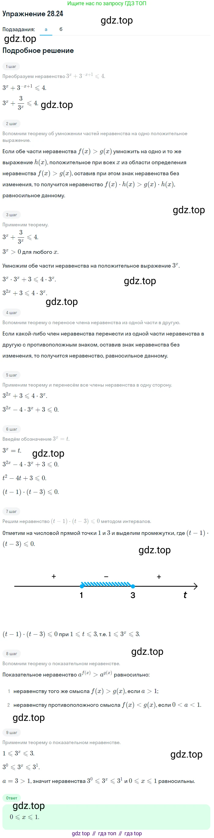 ГДЗ Алгебра, 11 класс Учебник, авторы: Мордкович Александр Григорьевич, Семенов Павел Владимирович, издательство Мнемозина, Москва, 2019, Часть 2, страница 176, номер 28.24, Решение 1