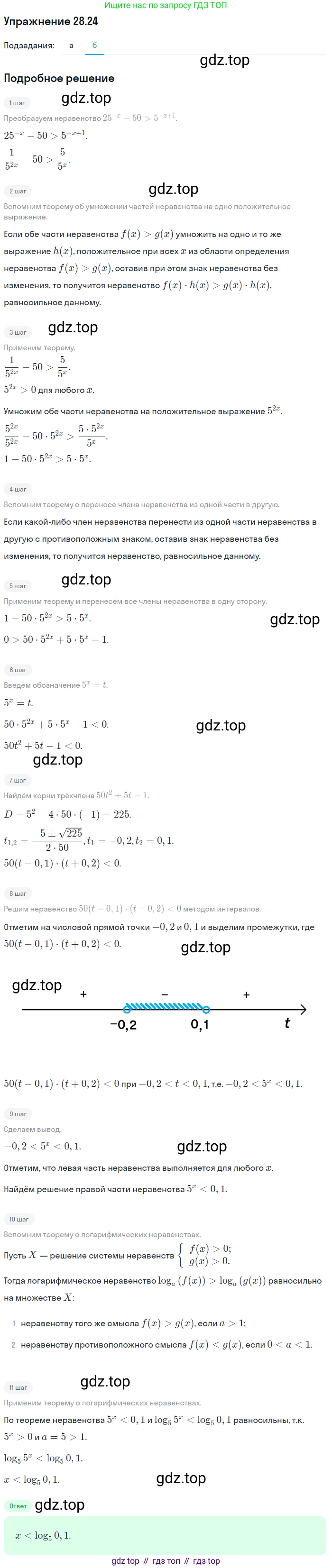 ГДЗ Алгебра, 11 класс Учебник, авторы: Мордкович Александр Григорьевич, Семенов Павел Владимирович, издательство Мнемозина, Москва, 2019, Часть 2, страница 176, номер 28.24, Решение 1 (продолжение 2)