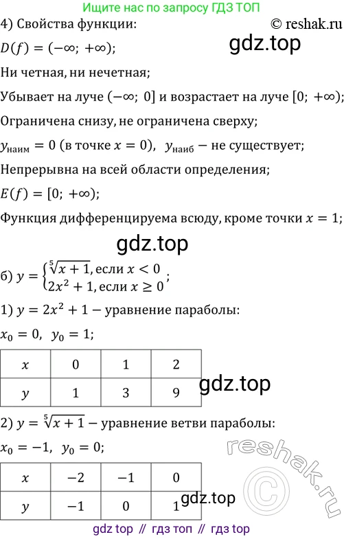 ГДЗ Алгебра, 11 класс Учебник, авторы: Мордкович Александр Григорьевич, Семенов Павел Владимирович, издательство Мнемозина, Москва, 2019, Часть 2, страница 34, номер 5.32, Решение 2 (продолжение 2)