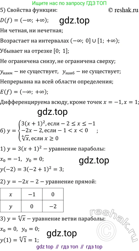 ГДЗ Алгебра, 11 класс Учебник, авторы: Мордкович Александр Григорьевич, Семенов Павел Владимирович, издательство Мнемозина, Москва, 2019, Часть 2, страница 35, номер 5.33, Решение 2 (продолжение 2)