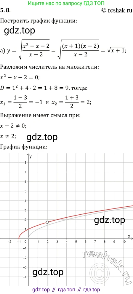 ГДЗ Алгебра, 11 класс Учебник, авторы: Мордкович Александр Григорьевич, Семенов Павел Владимирович, издательство Мнемозина, Москва, 2019, Часть 2, страница 31, номер 5.8, Решение 2