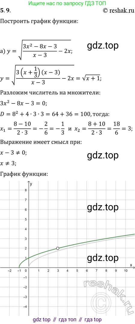 ГДЗ Алгебра, 11 класс Учебник, авторы: Мордкович Александр Григорьевич, Семенов Павел Владимирович, издательство Мнемозина, Москва, 2019, Часть 2, страница 31, номер 5.9, Решение 2