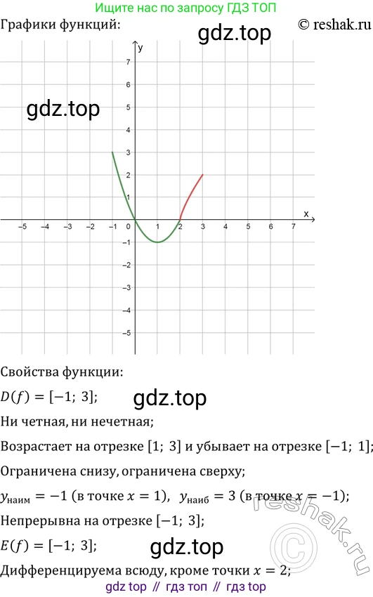 ГДЗ Алгебра, 11 класс Учебник, авторы: Мордкович Александр Григорьевич, Семенов Павел Владимирович, издательство Мнемозина, Москва, 2019, Часть 2, страница 52, номер 9.18, Решение 2 (продолжение 3)