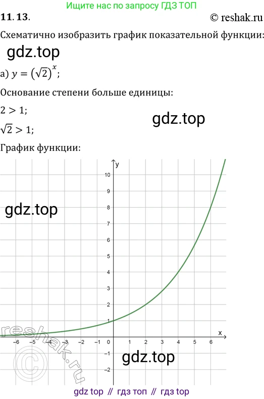 ГДЗ Алгебра, 11 класс Учебник, авторы: Мордкович Александр Григорьевич, Семенов Павел Владимирович, издательство Мнемозина, Москва, 2019, Часть 2, страница 63, номер 11.13, Решение 2