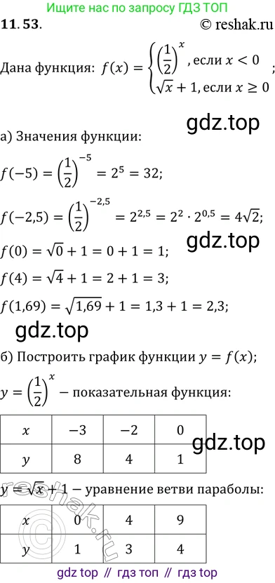 ГДЗ Алгебра, 11 класс Учебник, авторы: Мордкович Александр Григорьевич, Семенов Павел Владимирович, издательство Мнемозина, Москва, 2019, Часть 2, страница 69, номер 11.53, Решение 2
