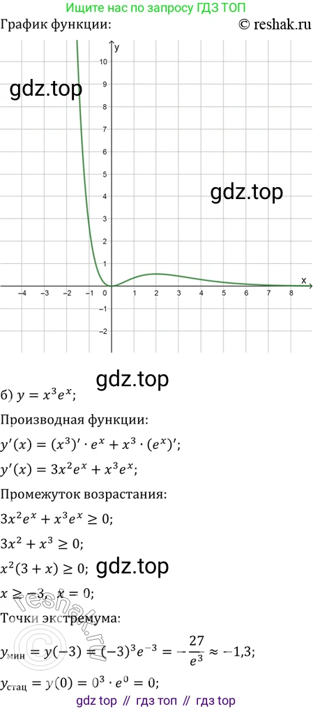 ГДЗ Алгебра, 11 класс Учебник, авторы: Мордкович Александр Григорьевич, Семенов Павел Владимирович, издательство Мнемозина, Москва, 2019, Часть 2, страница 122, номер 19.43, Решение 2 (продолжение 2)