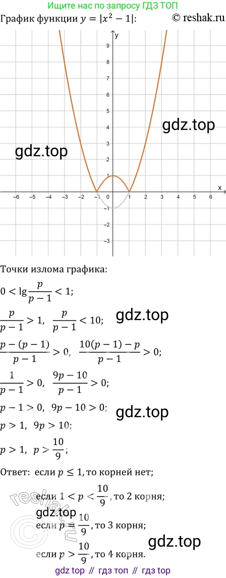 ГДЗ Алгебра, 11 класс Учебник, авторы: Мордкович Александр Григорьевич, Семенов Павел Владимирович, издательство Мнемозина, Москва, 2019, Часть 2, страница 180, номер 29.5, Решение 2 (продолжение 4)
