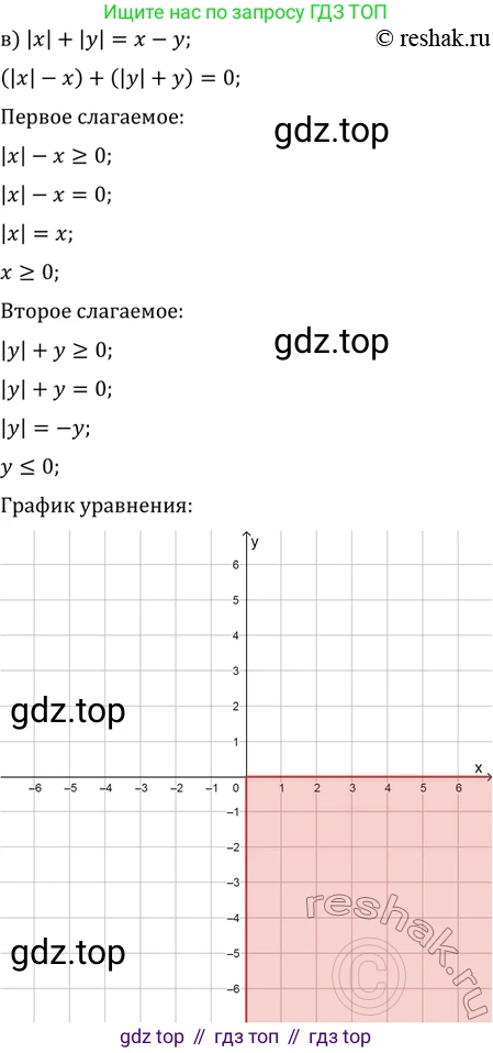 ГДЗ Алгебра, 11 класс Учебник, авторы: Мордкович Александр Григорьевич, Семенов Павел Владимирович, издательство Мнемозина, Москва, 2019, Часть 2, страница 203, номер 32.9, Решение 2 (продолжение 3)