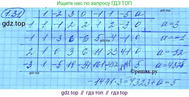 ГДЗ Алгебра, 11 класс Учебник, авторы: Мордкович Александр Григорьевич, Семенов Павел Владимирович, издательство Мнемозина, Москва, 2019, Часть 2, страница 15, номер 1.31, Решение 3