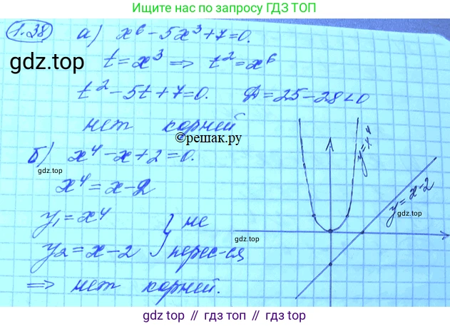 ГДЗ Алгебра, 11 класс Учебник, авторы: Мордкович Александр Григорьевич, Семенов Павел Владимирович, издательство Мнемозина, Москва, 2019, Часть 2, страница 16, номер 1.38, Решение 3