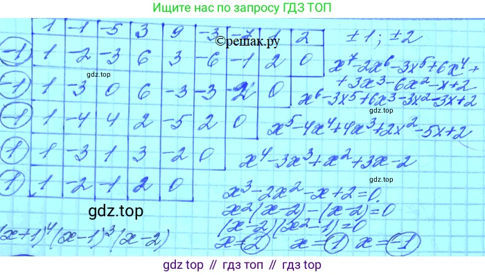 ГДЗ Алгебра, 11 класс Учебник, авторы: Мордкович Александр Григорьевич, Семенов Павел Владимирович, издательство Мнемозина, Москва, 2019, Часть 2, страница 17, номер 1.42, Решение 3 (продолжение 2)