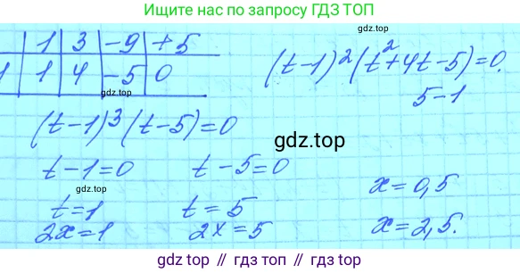 ГДЗ Алгебра, 11 класс Учебник, авторы: Мордкович Александр Григорьевич, Семенов Павел Владимирович, издательство Мнемозина, Москва, 2019, Часть 2, страница 25, номер 3.21, Решение 3 (продолжение 2)