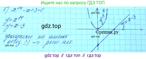 ГДЗ Алгебра, 11 класс Учебник, авторы: Мордкович Александр Григорьевич, Семенов Павел Владимирович, издательство Мнемозина, Москва, 2019, Часть 2, страница 26, номер 3.29, Решение 3 (продолжение 2)