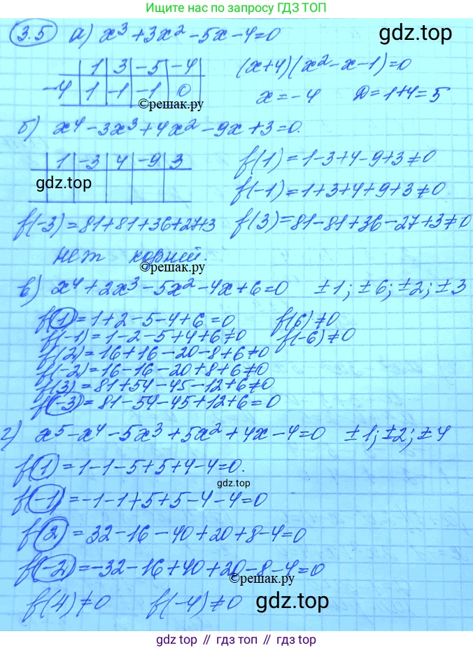 ГДЗ Алгебра, 11 класс Учебник, авторы: Мордкович Александр Григорьевич, Семенов Павел Владимирович, издательство Мнемозина, Москва, 2019, Часть 2, страница 23, номер 3.5, Решение 3