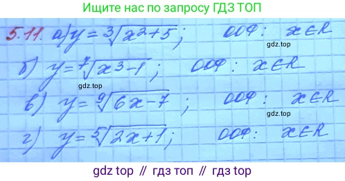 ГДЗ Алгебра, 11 класс Учебник, авторы: Мордкович Александр Григорьевич, Семенов Павел Владимирович, издательство Мнемозина, Москва, 2019, Часть 2, страница 31, номер 5.11, Решение 3
