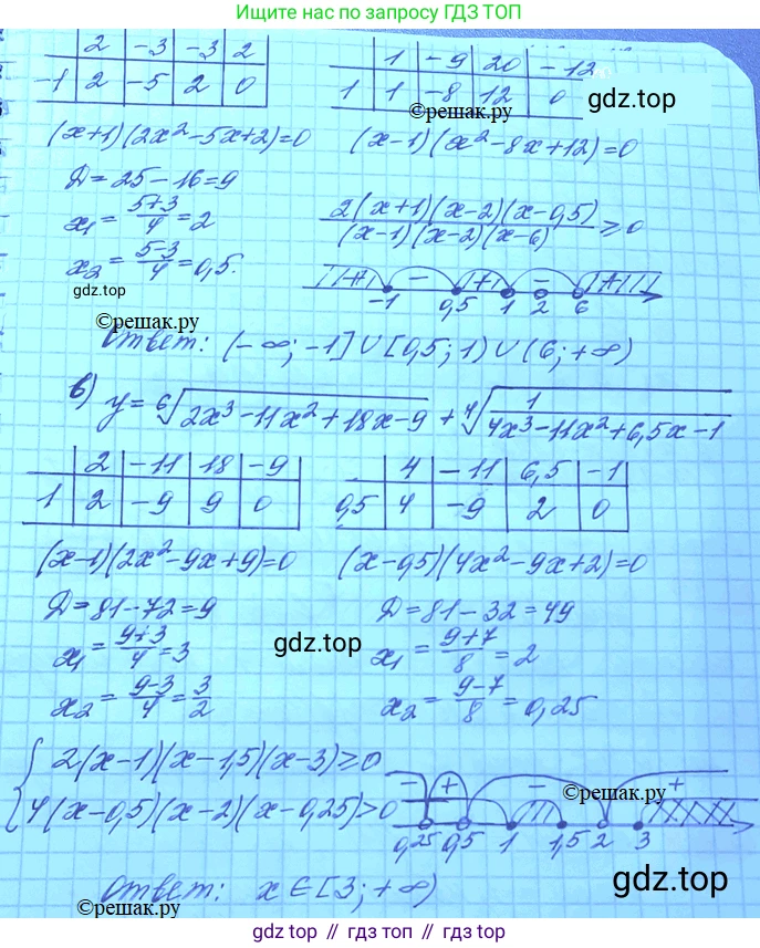 ГДЗ Алгебра, 11 класс Учебник, авторы: Мордкович Александр Григорьевич, Семенов Павел Владимирович, издательство Мнемозина, Москва, 2019, Часть 2, страница 33, номер 5.18, Решение 3 (продолжение 2)