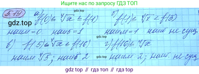 ГДЗ Алгебра, 11 класс Учебник, авторы: Мордкович Александр Григорьевич, Семенов Павел Владимирович, издательство Мнемозина, Москва, 2019, Часть 2, страница 33, номер 5.19, Решение 3
