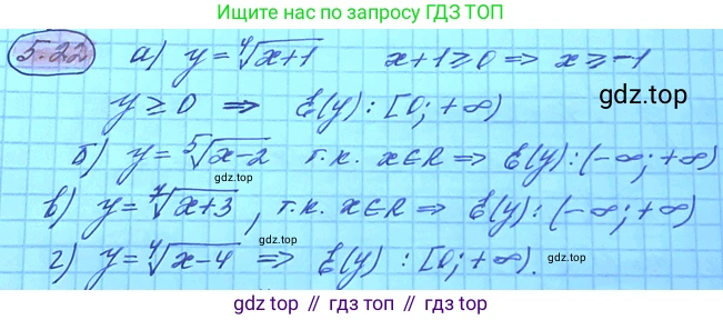 ГДЗ Алгебра, 11 класс Учебник, авторы: Мордкович Александр Григорьевич, Семенов Павел Владимирович, издательство Мнемозина, Москва, 2019, Часть 2, страница 33, номер 5.22, Решение 3