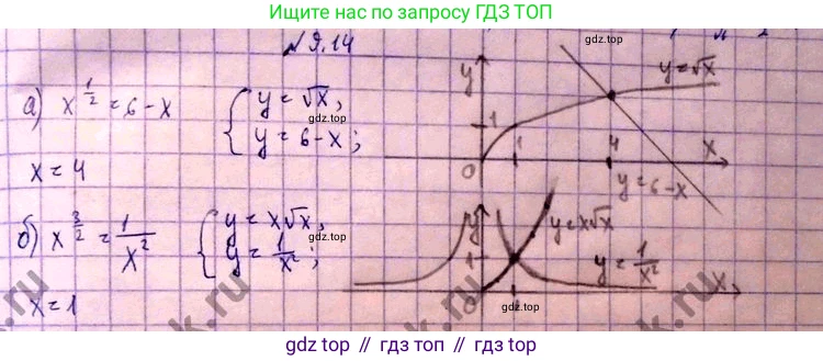 ГДЗ Алгебра, 11 класс Учебник, авторы: Мордкович Александр Григорьевич, Семенов Павел Владимирович, издательство Мнемозина, Москва, 2019, Часть 2, страница 51, номер 9.14, Решение 3