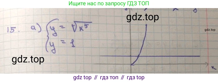 ГДЗ Алгебра, 11 класс Учебник, авторы: Мордкович Александр Григорьевич, Семенов Павел Владимирович, издательство Мнемозина, Москва, 2019, Часть 2, страница 51, номер 9.15, Решение 3