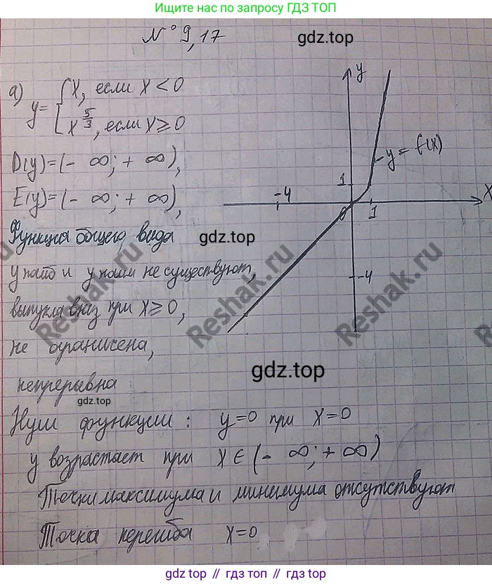 ГДЗ Алгебра, 11 класс Учебник, авторы: Мордкович Александр Григорьевич, Семенов Павел Владимирович, издательство Мнемозина, Москва, 2019, Часть 2, страница 51, номер 9.17, Решение 3